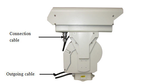 FCC  Grade Thermal Camera Untuk Keamanan Perbatasan, Kamera Thermal Inframerah Putih